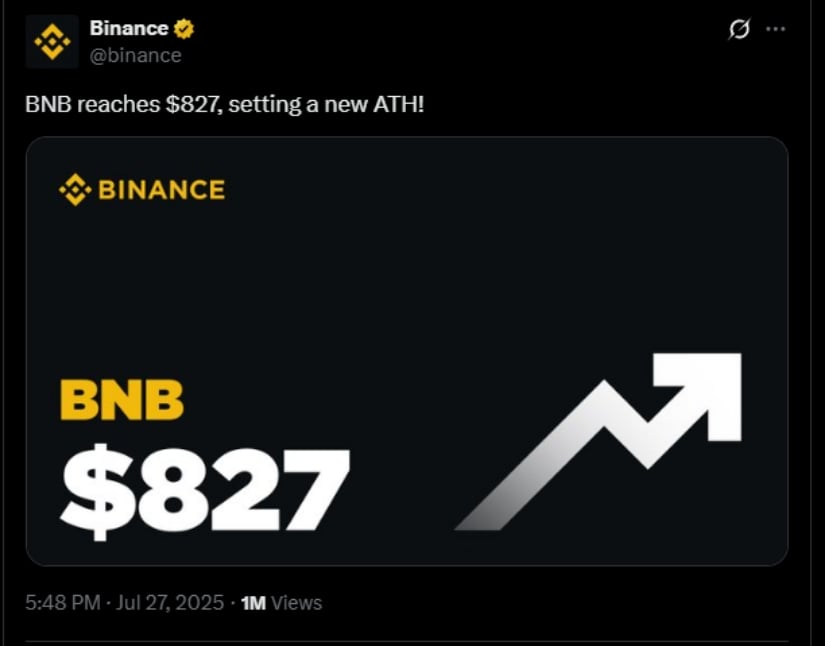 $BNB reaches new ATH