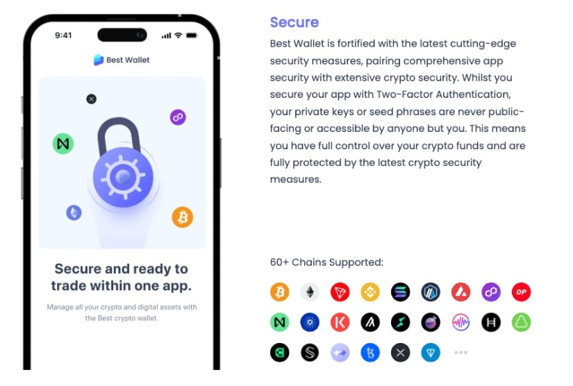 Why Non-Custodial Solutions Like Best Wallet Protect Against Security Risks