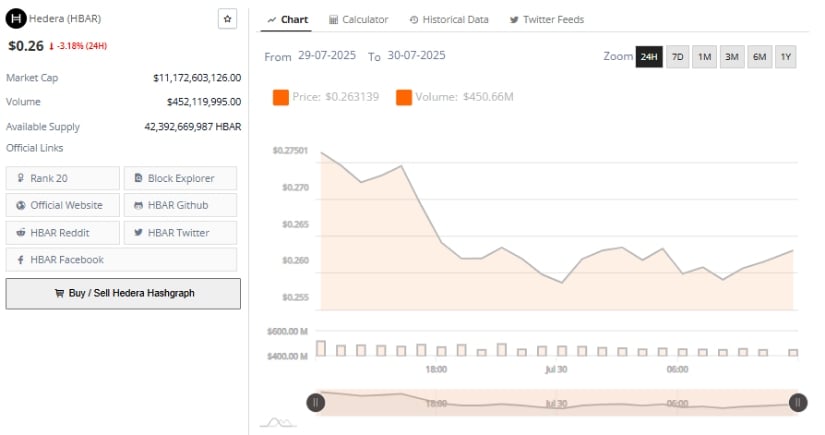 Short-Term Pullback Amid Intraday Selling
