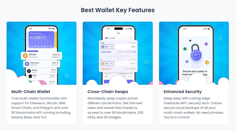 Best Wallet’s Ecosystem & the BEST Token - A Winning Combination