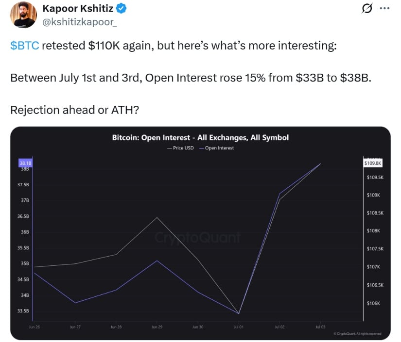Expert Insights: Market Confidence and ETF Momentum