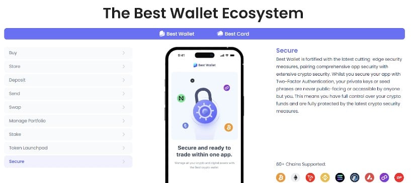 What is Best Wallet?