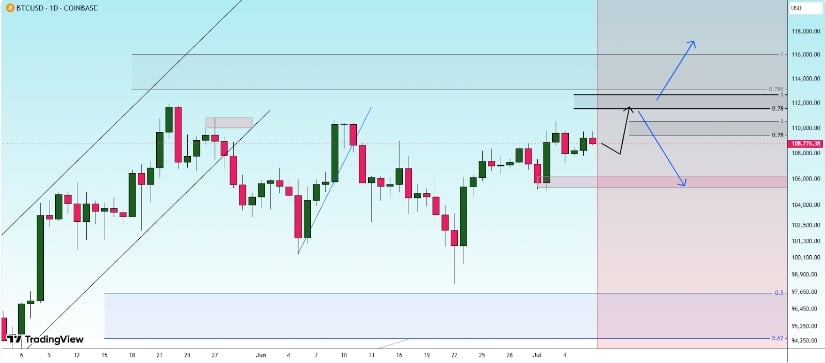 STPFOREX