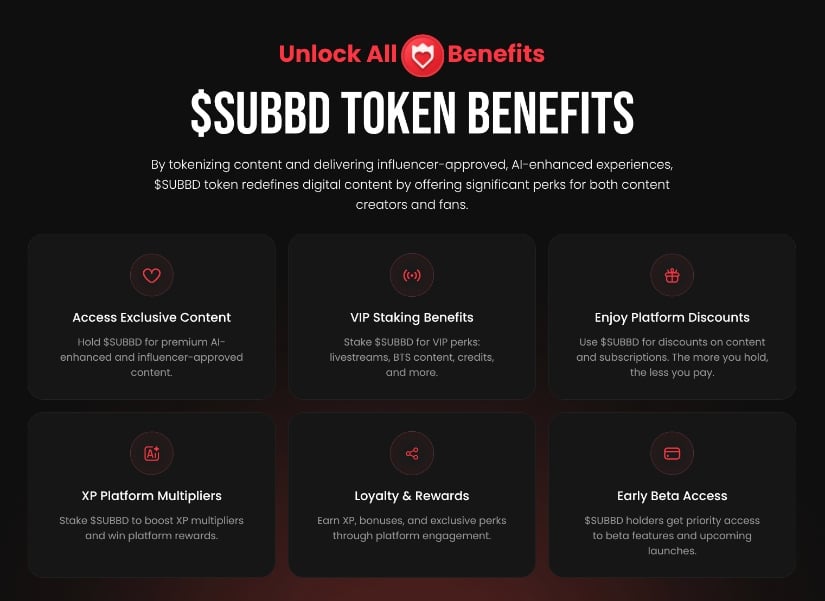 SUBBD benefits. Source: SUBBD