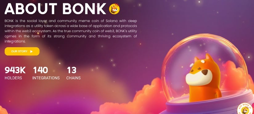 About Bonk. Source: Bonk