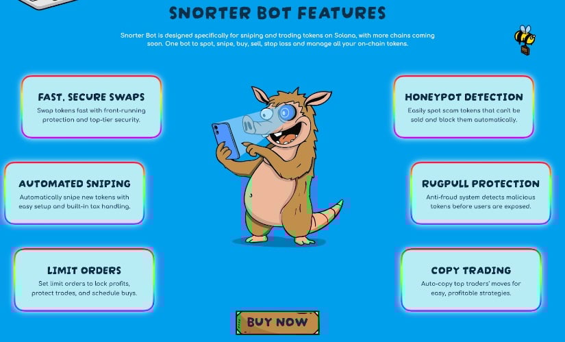 Snorter Bot features. Source: Snorter Token