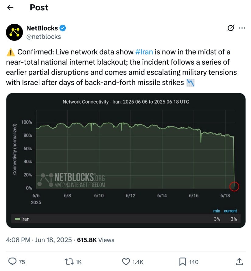 Reports of an internet blackout in Iran