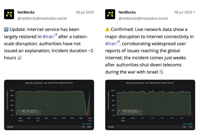 NetBlocks reports on internet connectivity in Iran