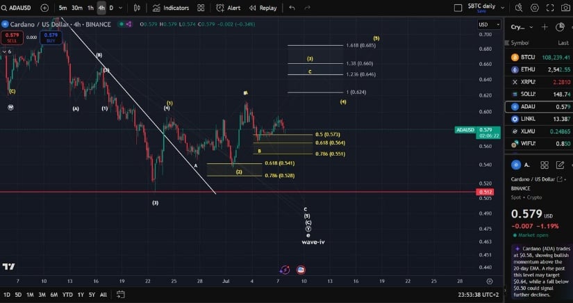 Manofbitcoin
