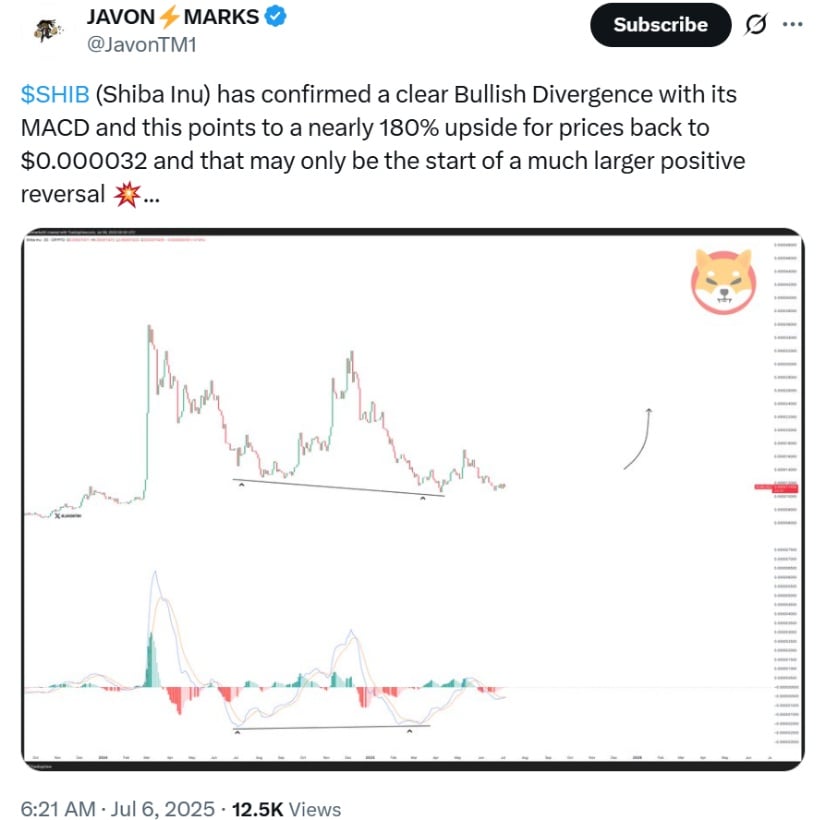 Technical Signals Point to Bullish Reversal