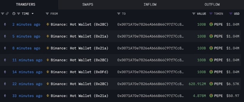 @lookonchain