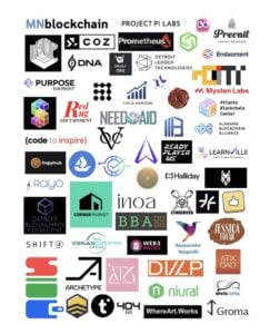 The 65 crypto groups pushing for clarity.