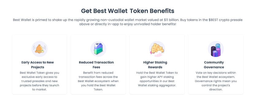 Is it Too Late to Buy $BEST?