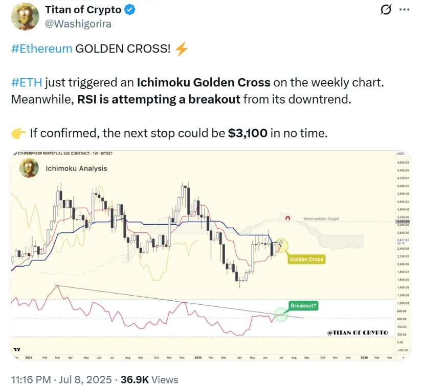 Titan of Crypto