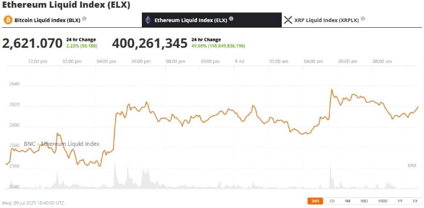 Ethereum