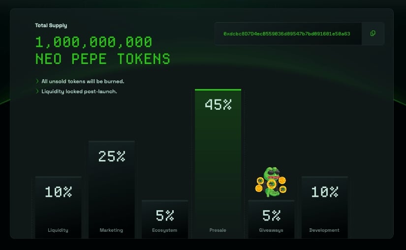 Neo Pepe tokenomics