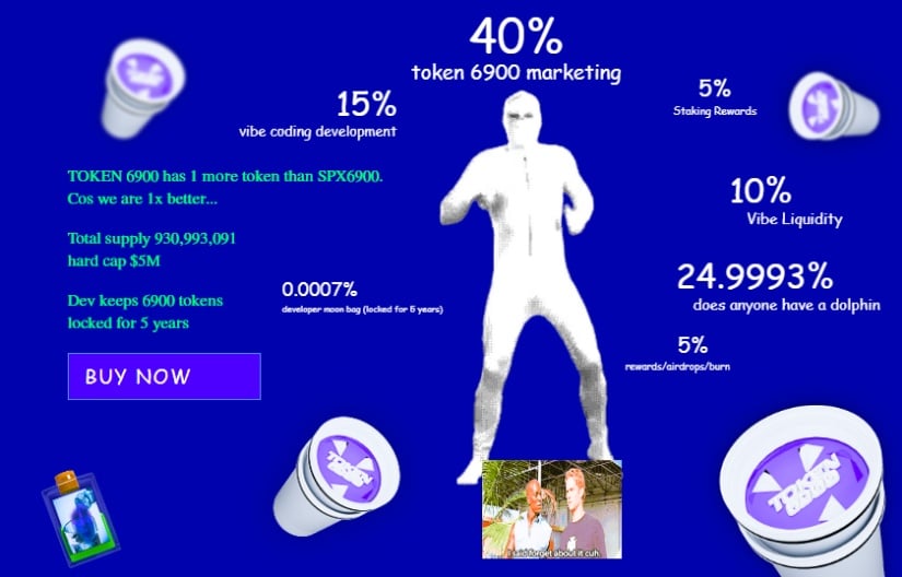 TOKEN6900’s tokenomics include a 40% allocation for marketing.