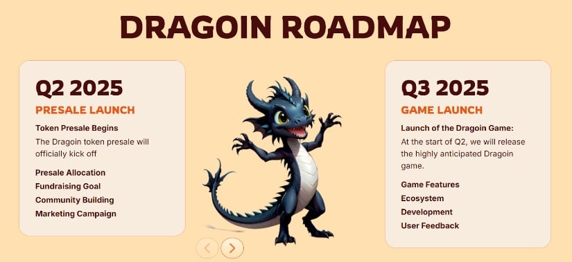Dragon’s roadmap mentions the launch in Q3, 2025.