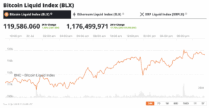 If you still think Bitcoin's destiny is written in halving cycles and four-year prophecy charts, it might be time to rip up the script. President Trump made a $2 billion bet that could break the cycle and usher in an entirely new era of macro-driven crypto momentum. If you don’t already own Bitcoin, this might be the signal that now is the time to buy.