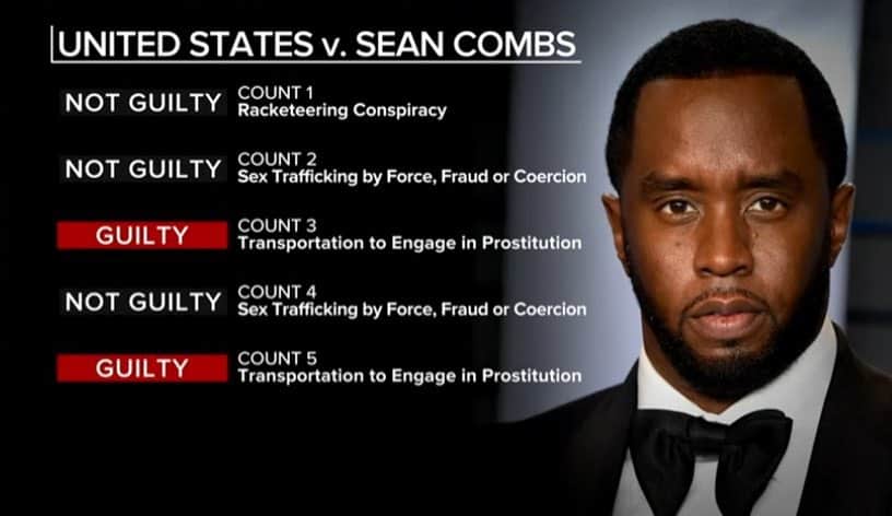diddy jury results are in
