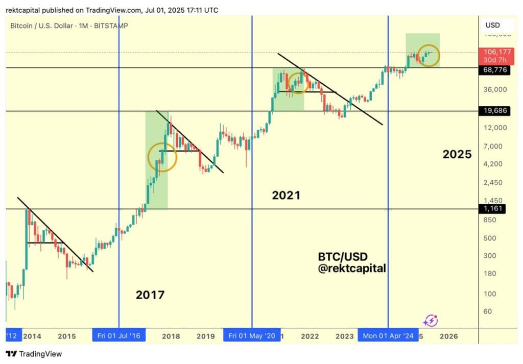 Progress will speed up on Parabolic advances. Source: X