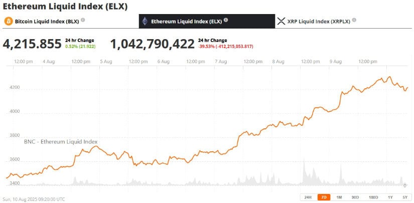 Ethereum