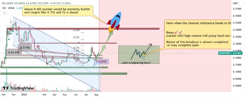 MMBTtrader 
