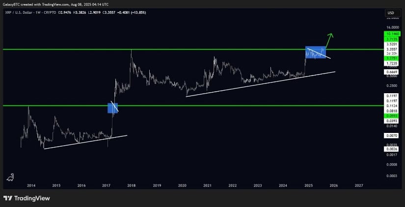 @galaxyBTC