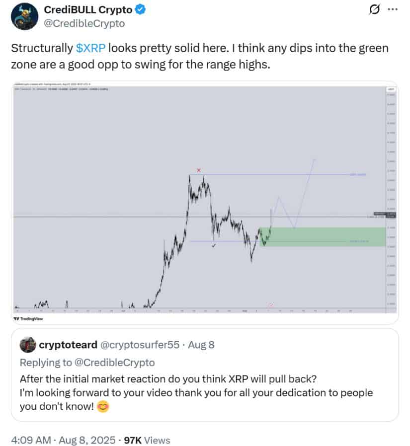 @CredibleCrypto