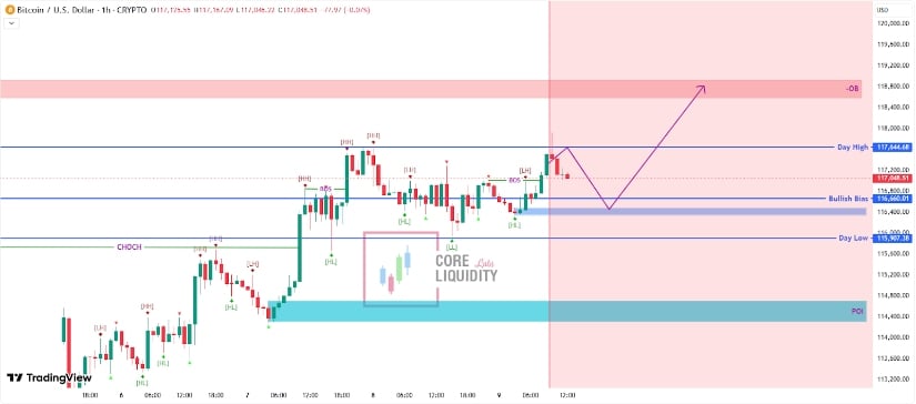 Expert Insights: Bitcoin as an Inflation Hedge and Long-Term Store of Value