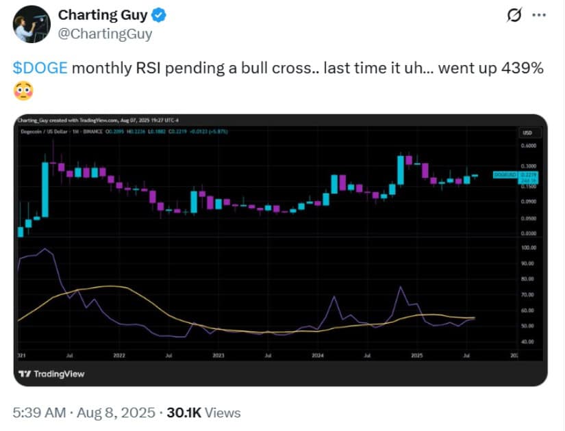 Macro Pressure and Short-Term Risks