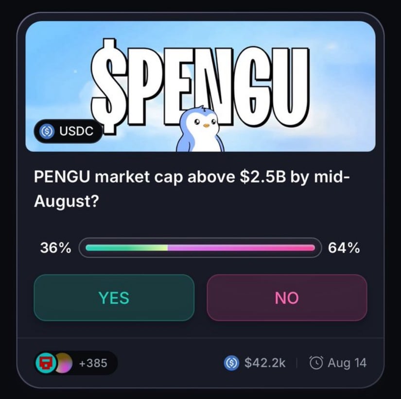 Pudgy Penguins Market Cap Poll Highlights Mixed Sentiment
