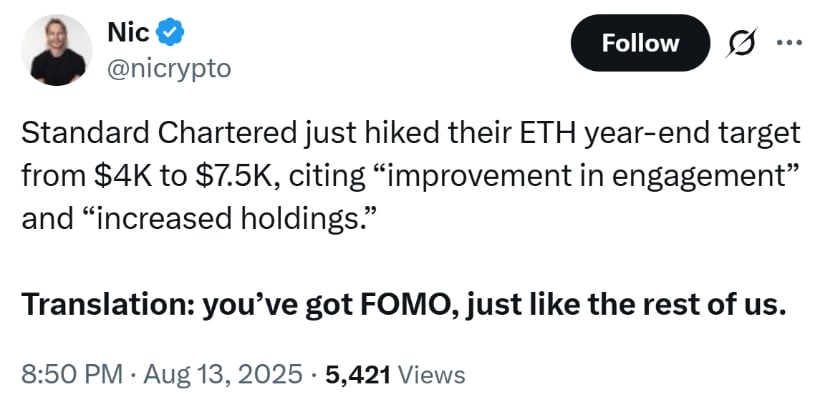 Deflationary Design and Staking Impact
