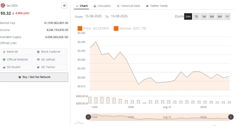Intraday Price Action Reveals Market Sentiment