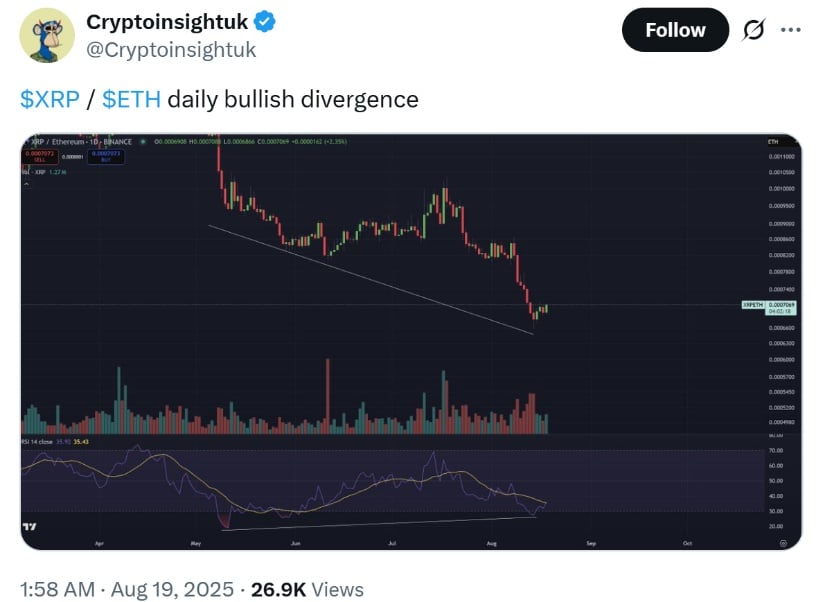 @Cryptoinsightuk