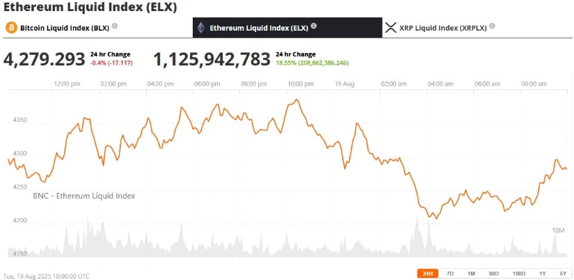 Ethereum 