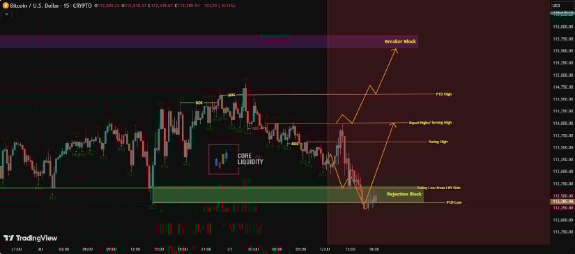 Expert Insights: Bitcoin as an Inflation Hedge and Long-Term Forecasts