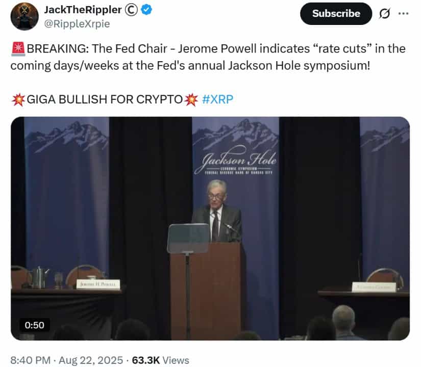 Fundamental Catalysts: Fed Policy and Global Events