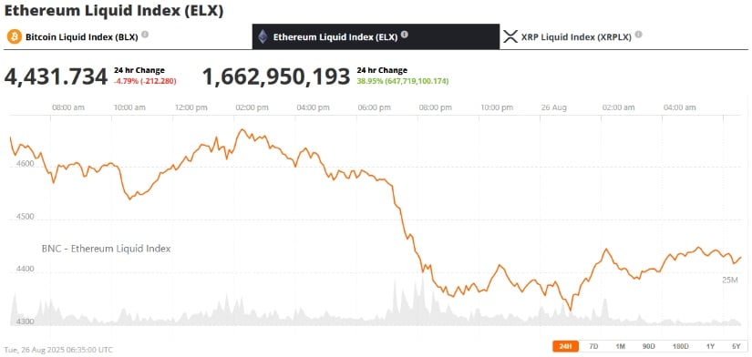 Ethereum