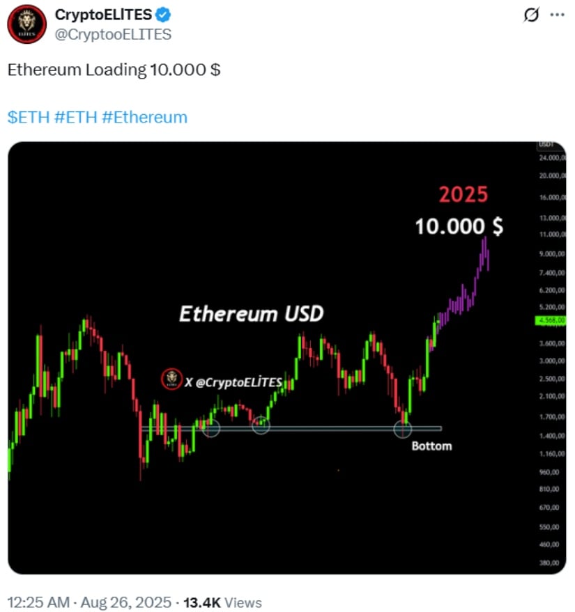 @CryptooELITES