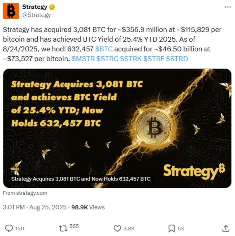 🟨CRYPTO ANALISI: "Strategy Aumenta le Partecipazioni in Bitcoin nonostante il Calo dei Prezzi"