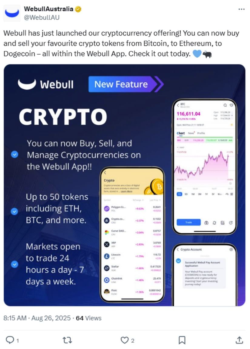 Webull Expands Crypto Trading to Australia Just Two Days After US Return
