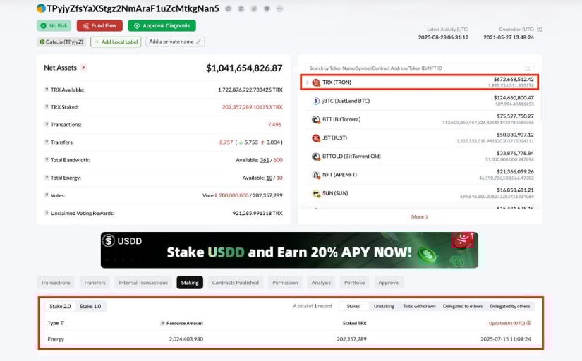 Justin Sun’s Moves Keep TRX in Focus