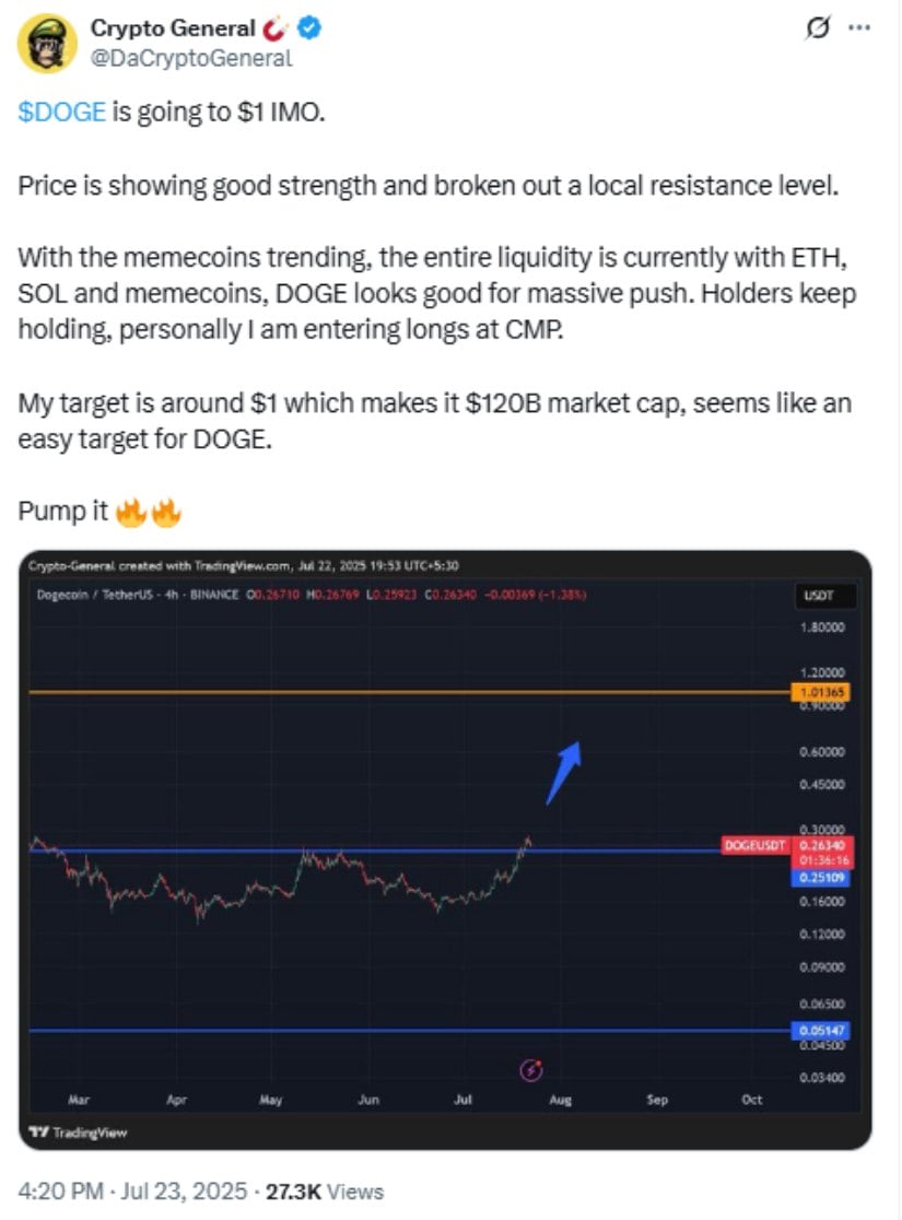 Crypto General 