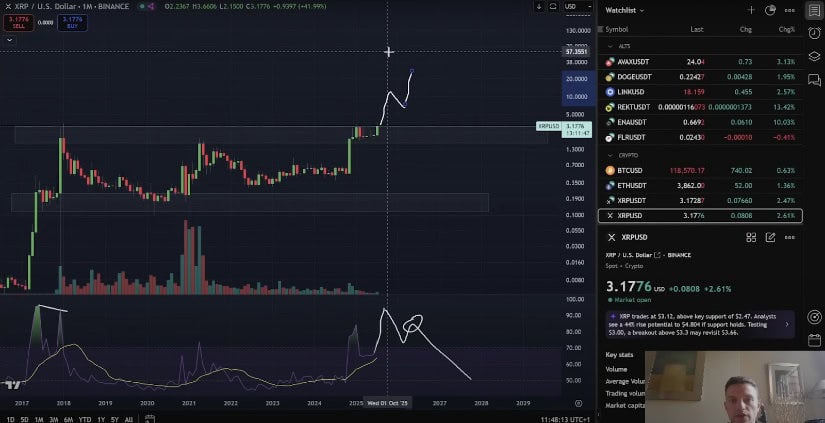 XRP Price Holds Steady Amid Market Pressure