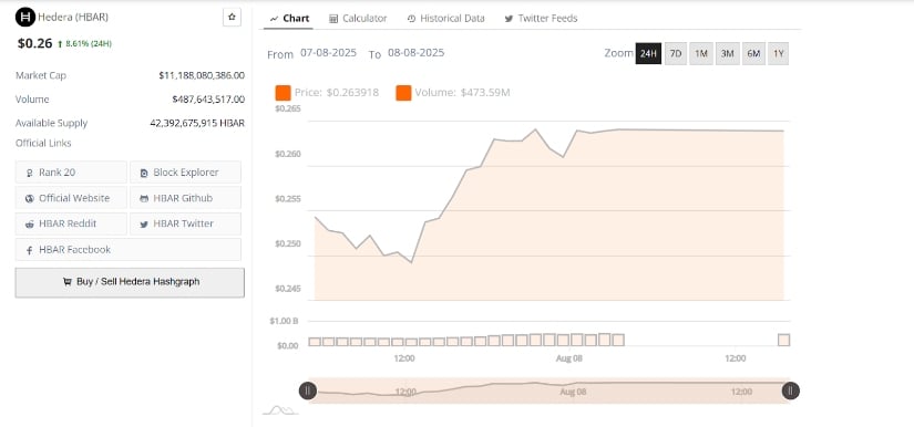 Trading Volume and Price Action