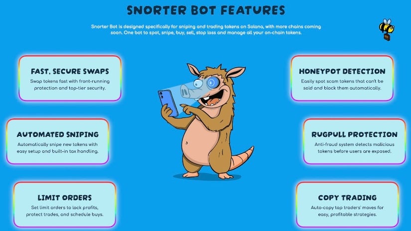 Snorter Token benefits.