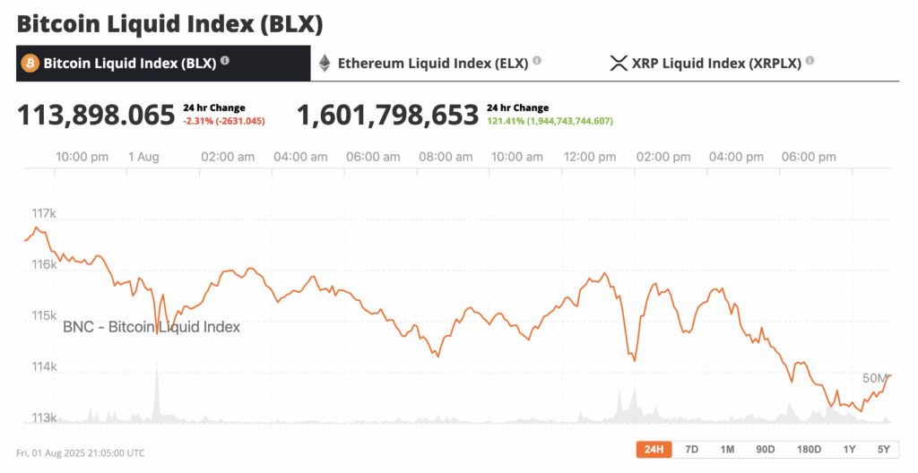 bitcoin dumps