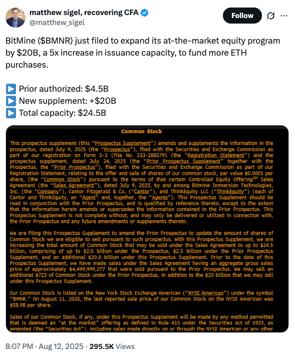 BitMine Fundraising Chart