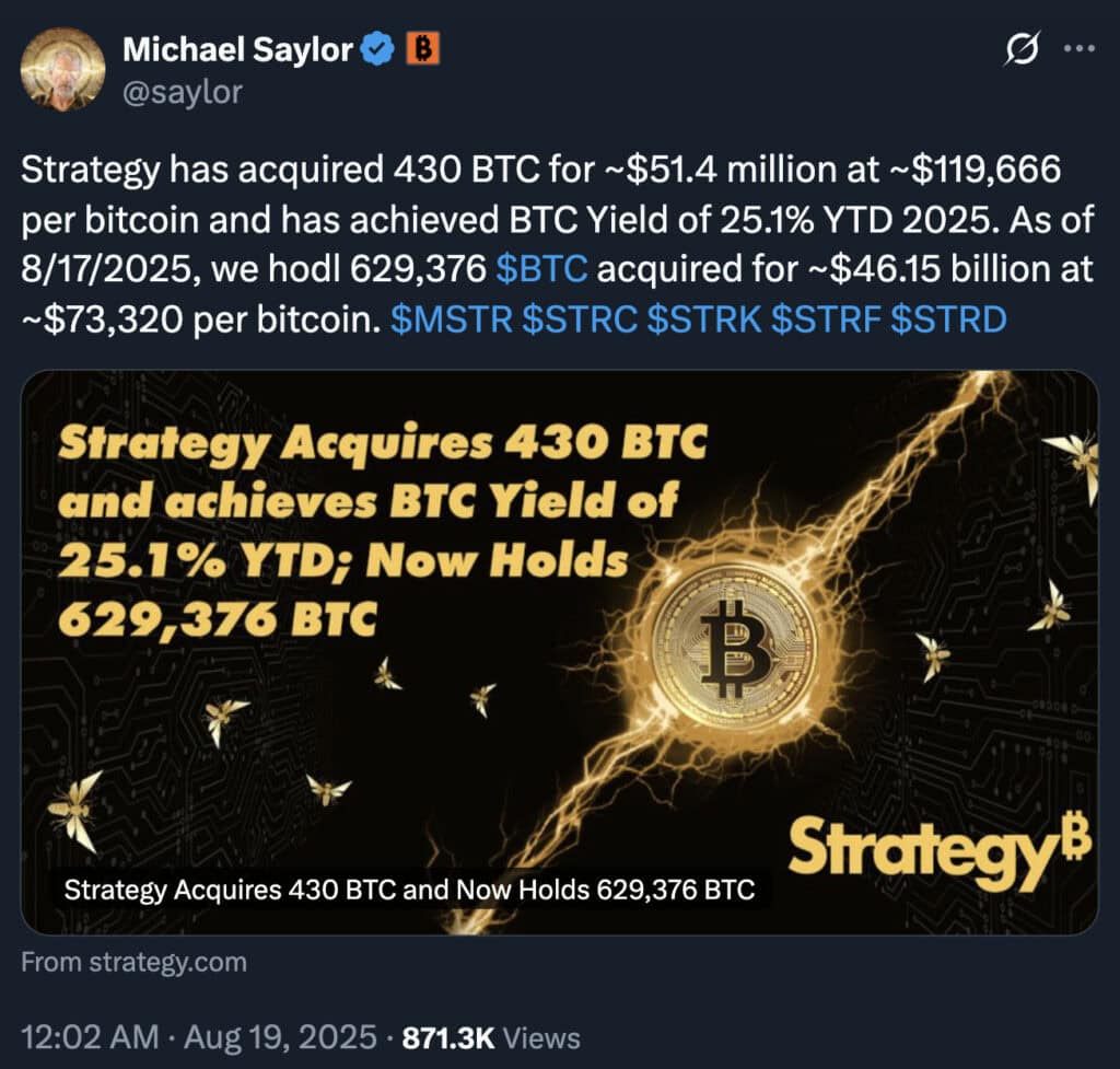 Michael Saylor isn’t letting a six-figure Bitcoin price tag slow him down. The Strategy co-founder signaled that the firm has scooped up more BTC as the market cools from its recent euphoric peak. Bitcoin currently trades around $116,000–117,000, down from its all-time high of $124,000 set just last week.
